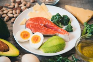 Keto diet food ingredients set. Selective focus.
