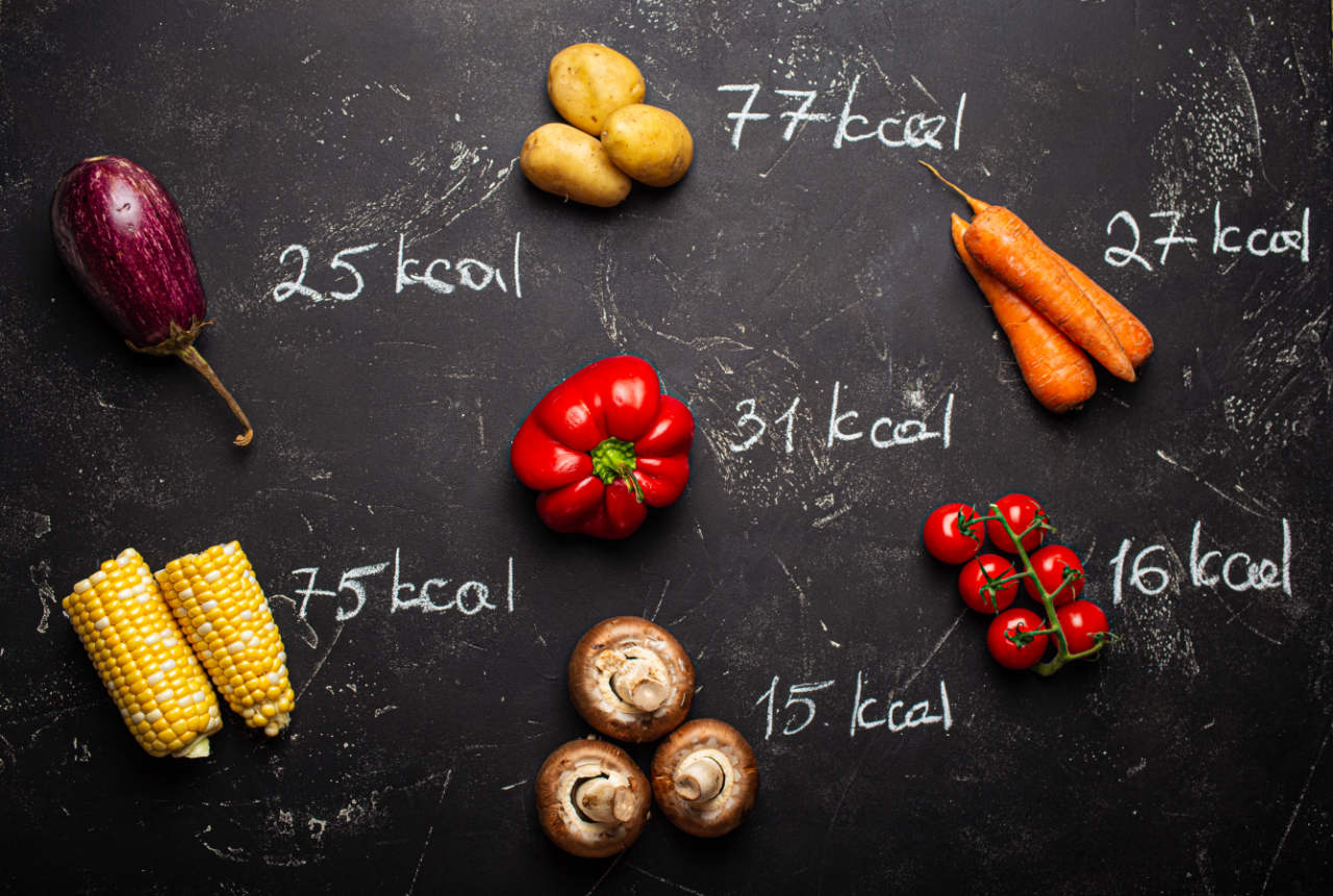 What diet is it blog on LinkedIn: E2M Diet Rules, Benefits, and Results -  What Diet Is It